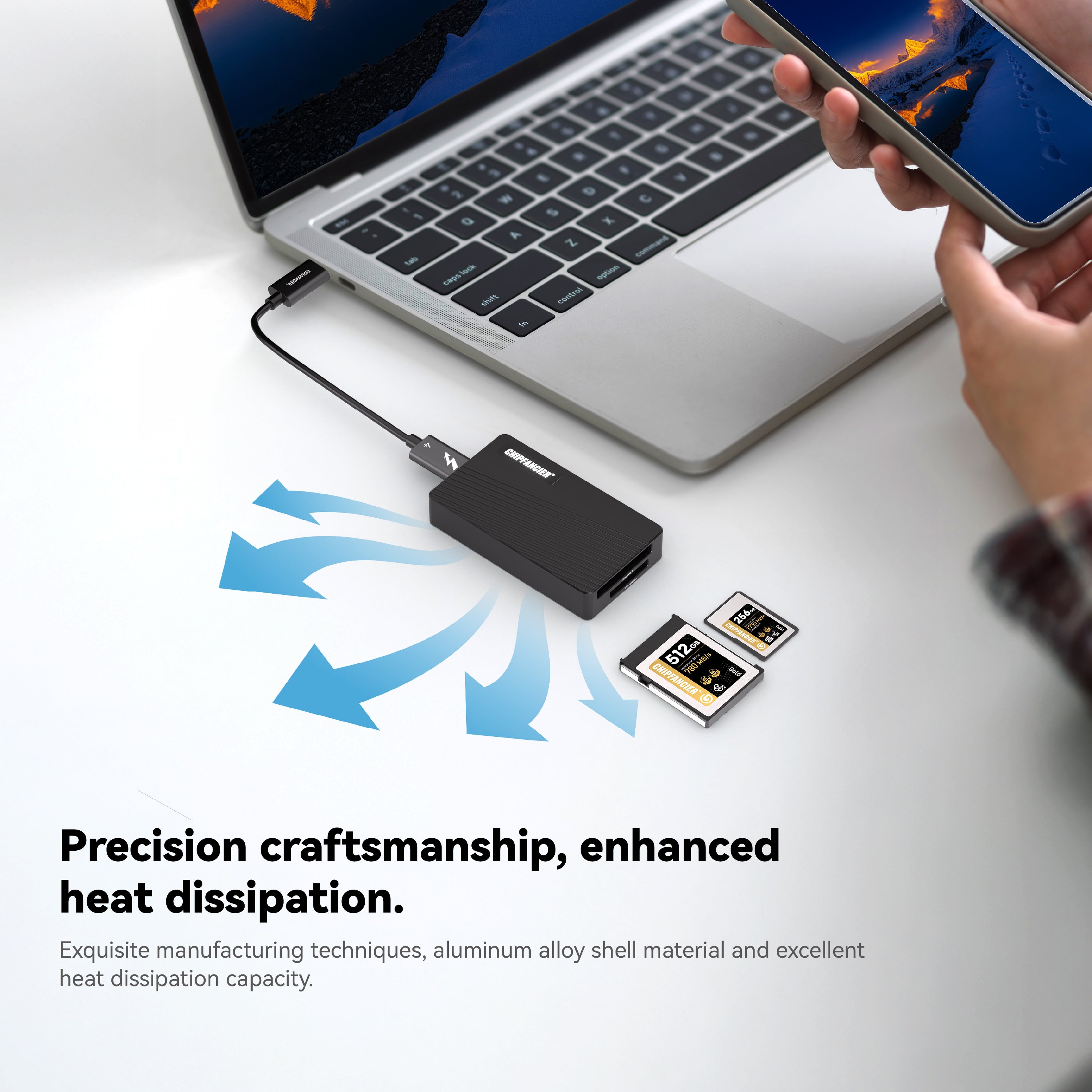 CFexpress Type-A/B 2-in-1 Card Reader USB4 Thunderbolt 3/4