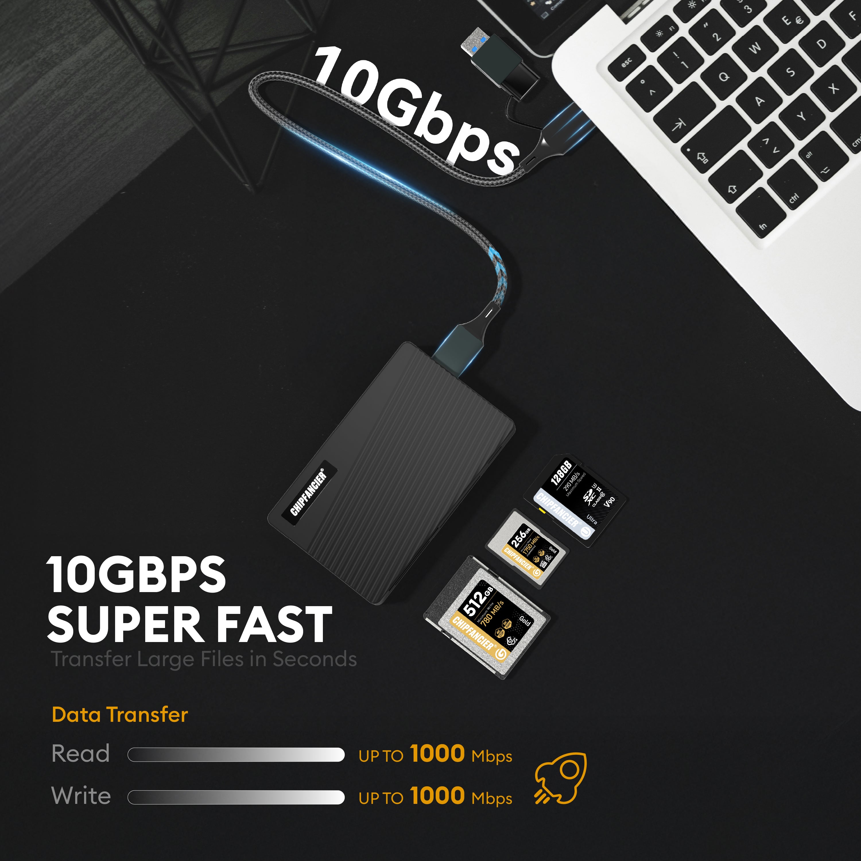 Multi-All-in-One Multifunctional Card Reader USB3.2 GEN2