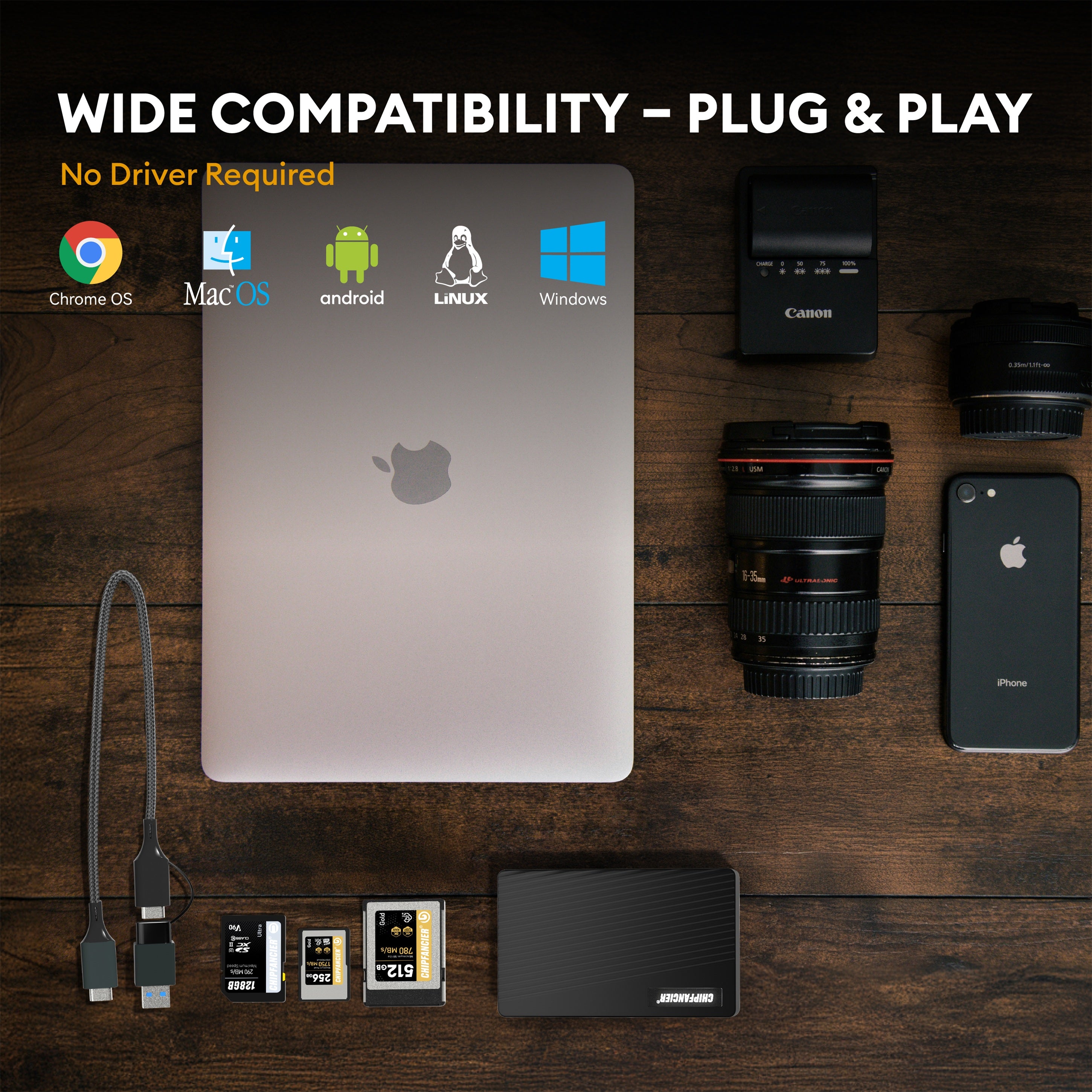 Multi-All-in-One Multifunctional Card Reader USB3.2 GEN2