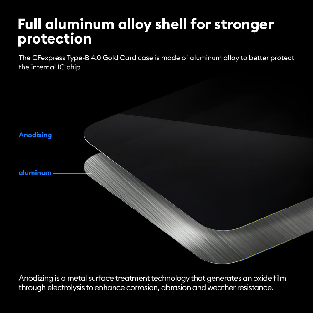 CHIPFANCIER  CFexpress Type B 4.0 Memory Card VPG400