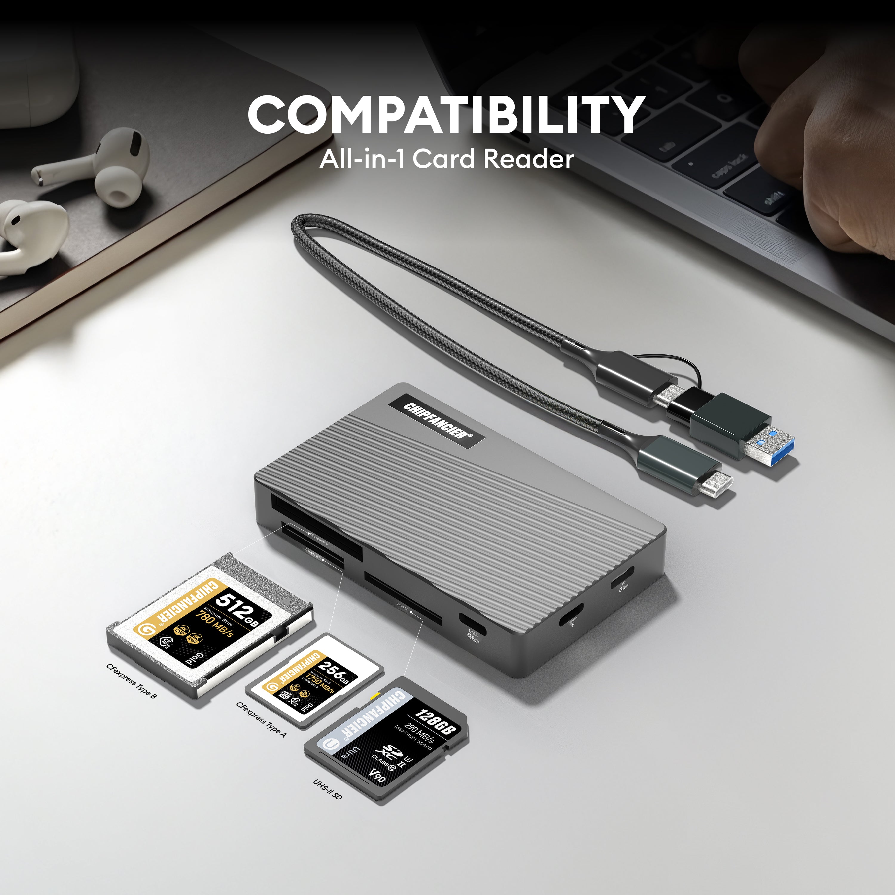 Multi-All-in-One Multifunctional Card Reader USB3.2 GEN2