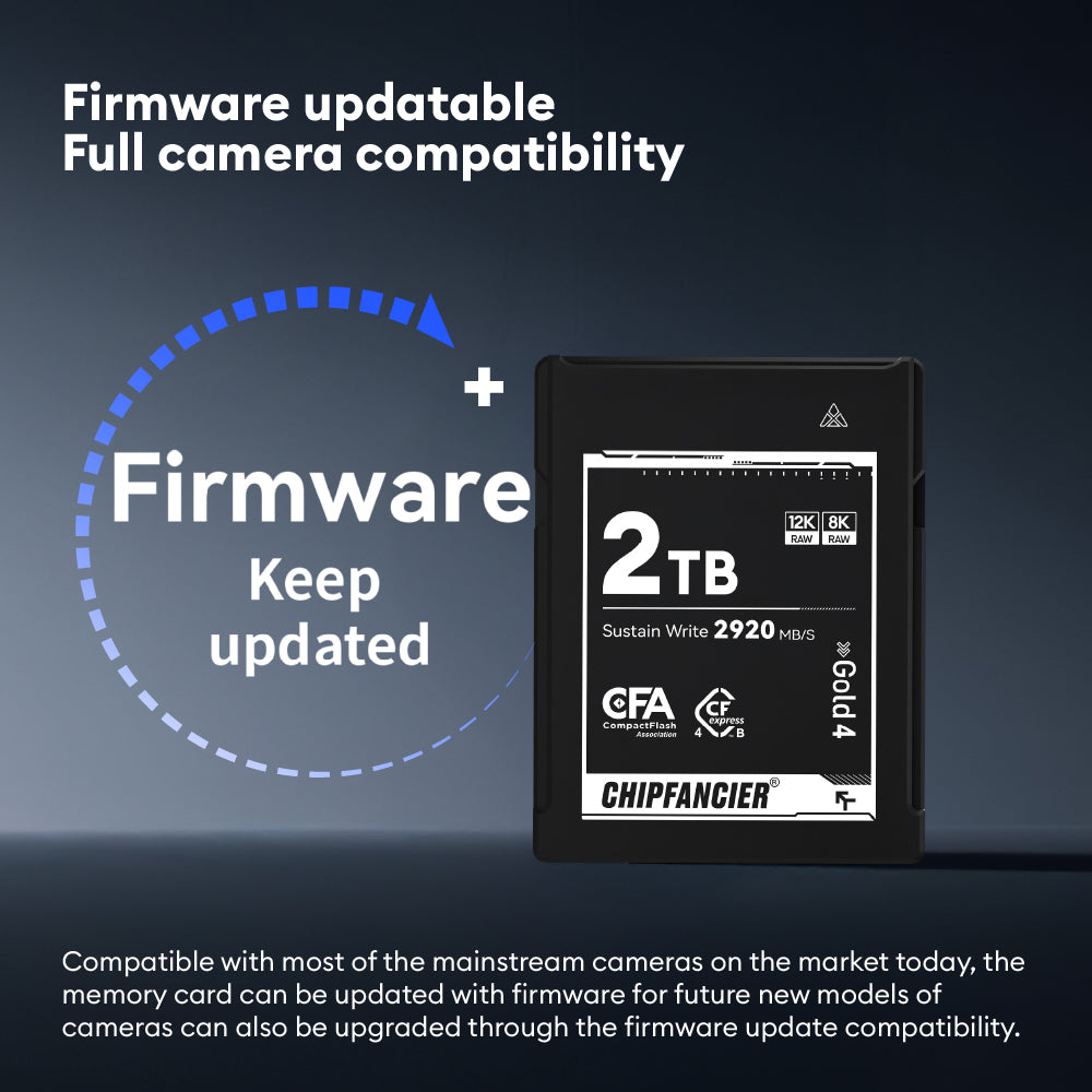CHIPFANCIER  CFexpress Type B 4.0 Memory Card VPG400