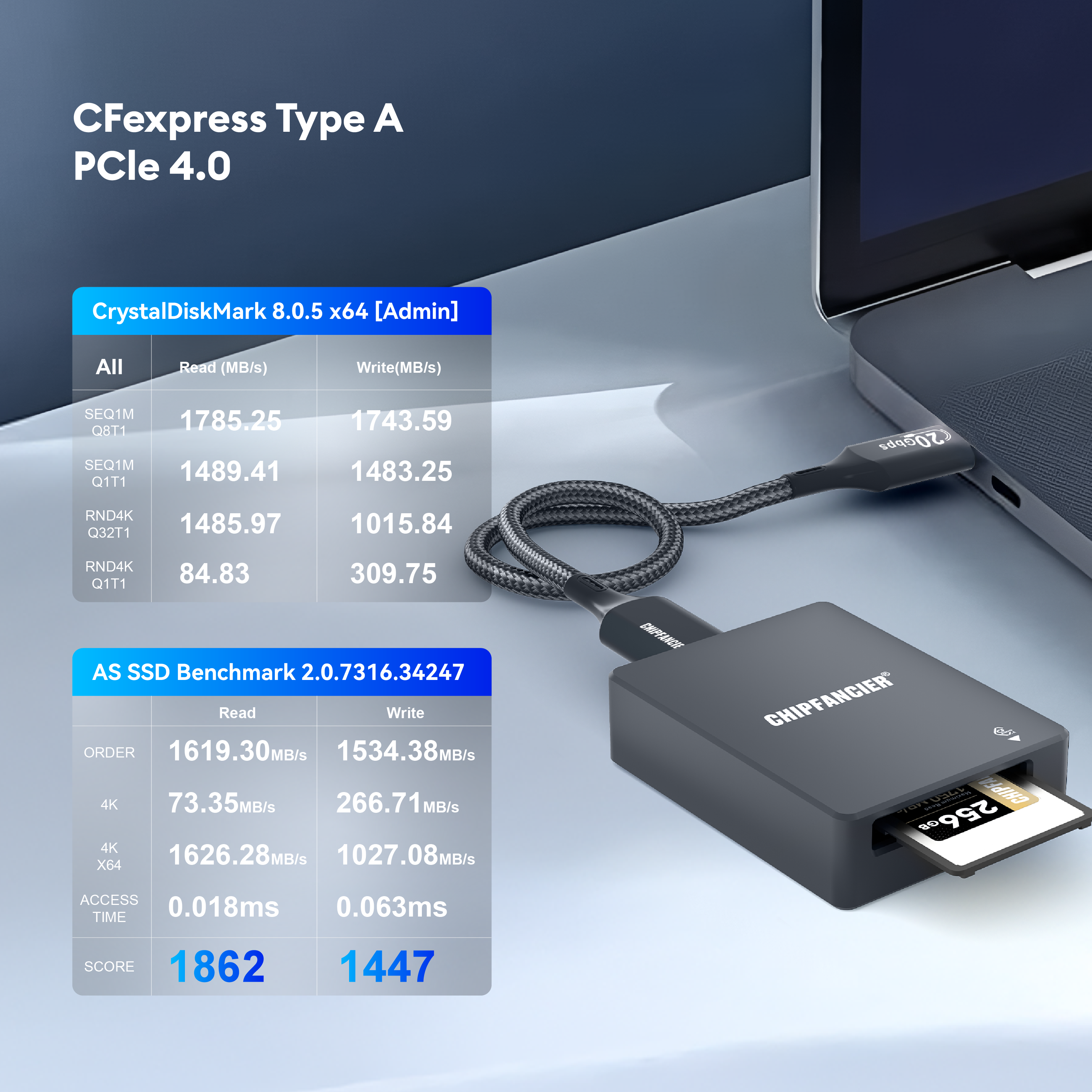 CFexpress Type A Card Reader with USB 3.2(Gen 2) 10Gbps