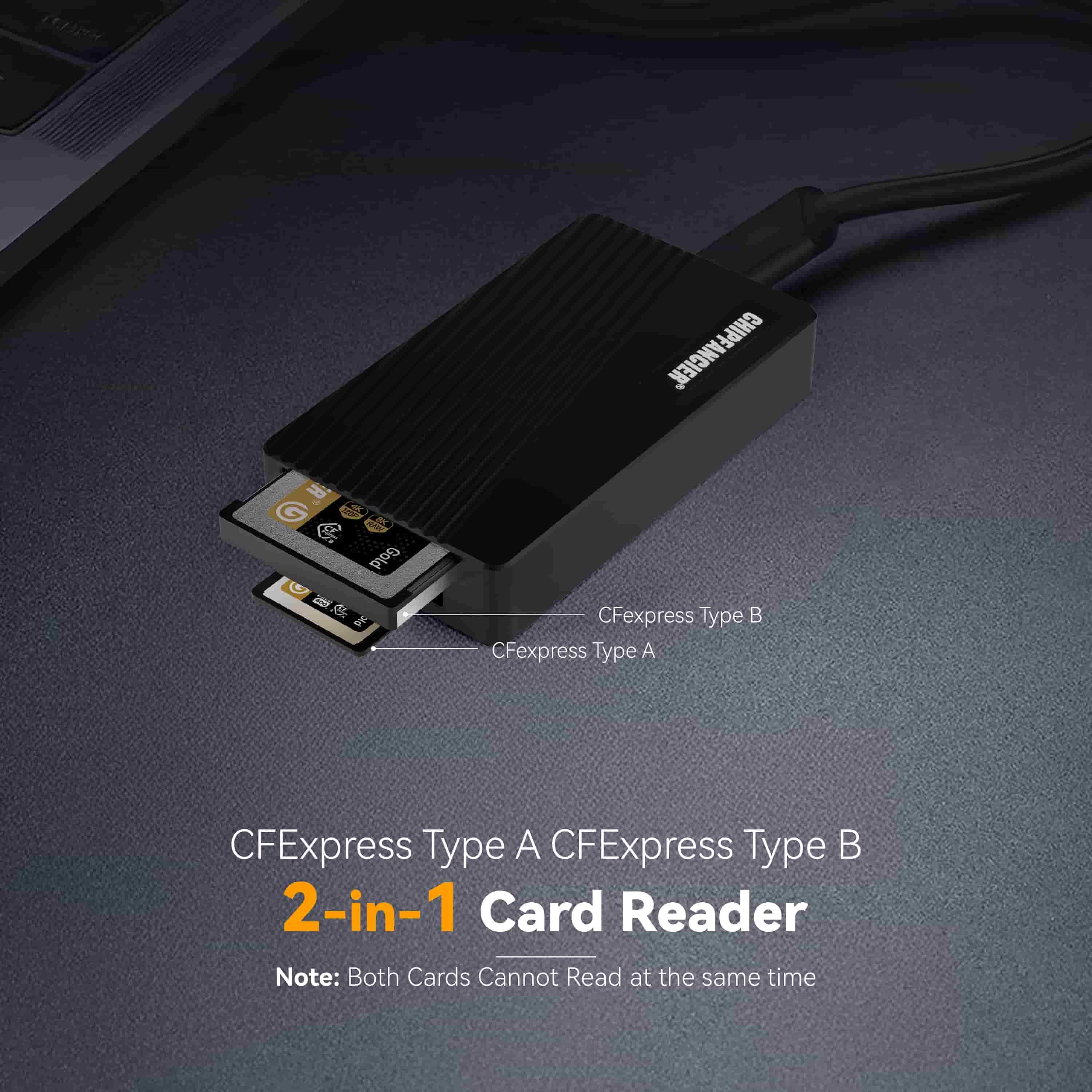 CFexpress Type-A/B 2-in-1 Card Reader USB4(40Gbps) Thunderbolt 3/4
