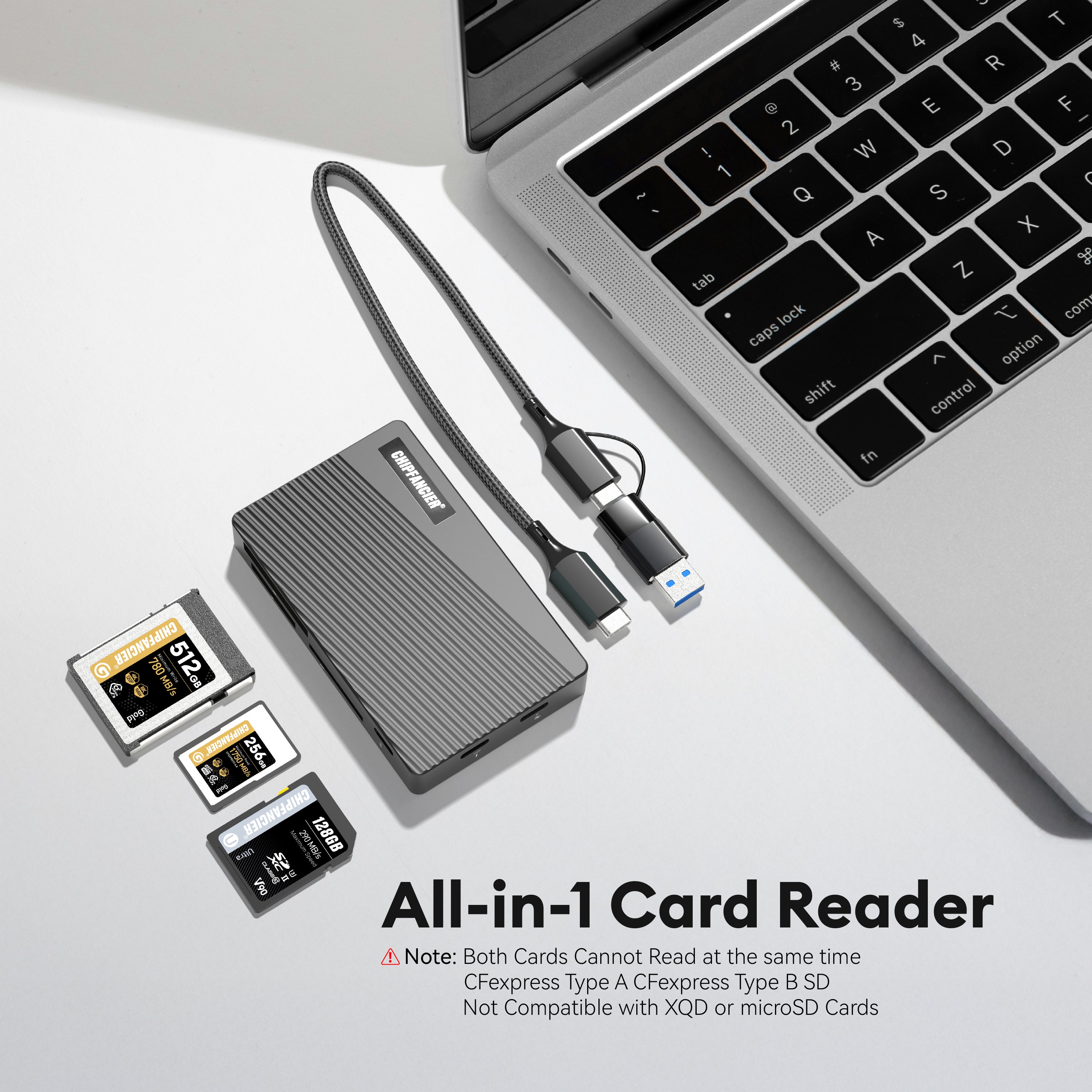 Multi-All-in-One Multifunctional Card Reader USB3.2 GEN2