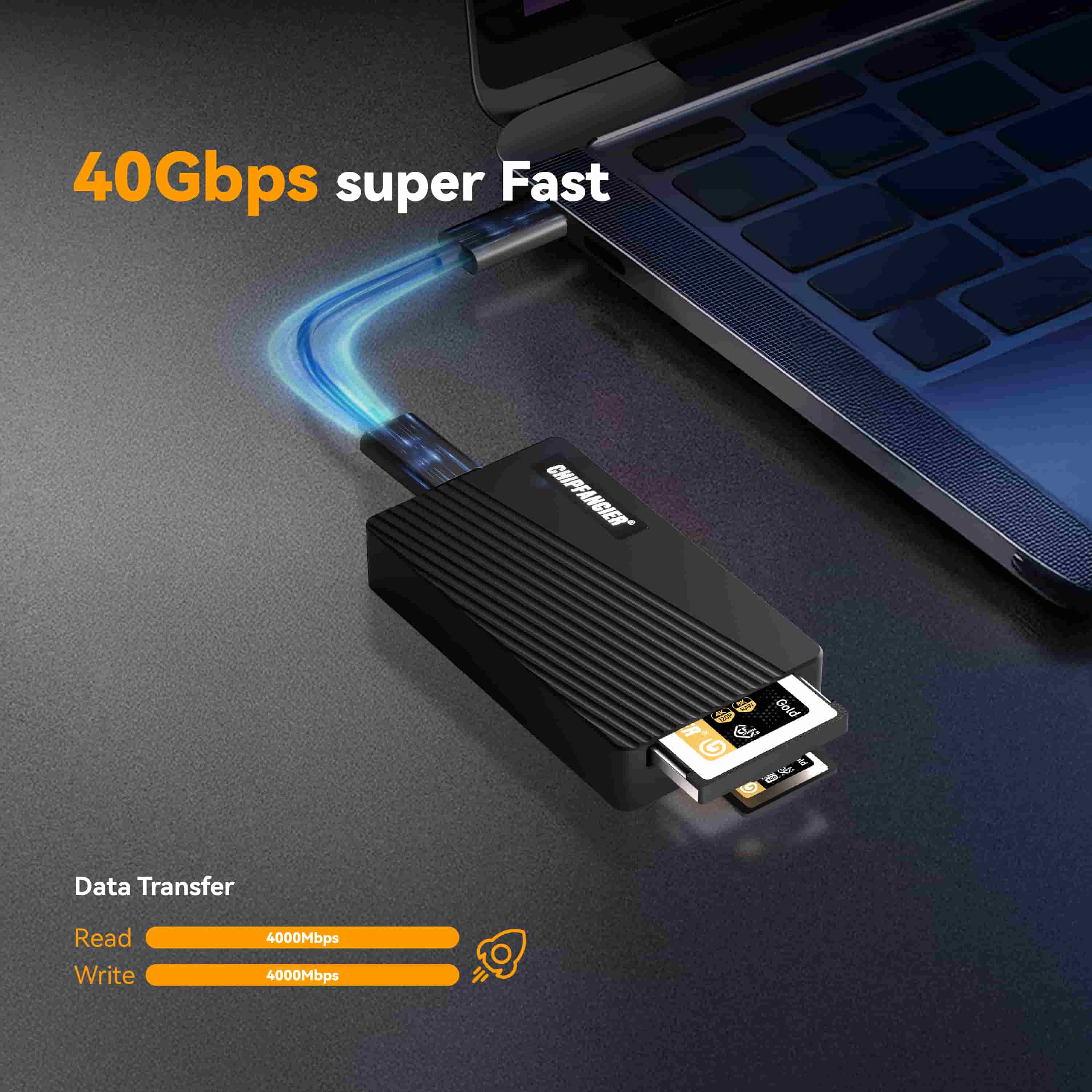 CFexpress Type-A/B 2-in-1 Card Reader USB4(40Gbps) Thunderbolt 3/4