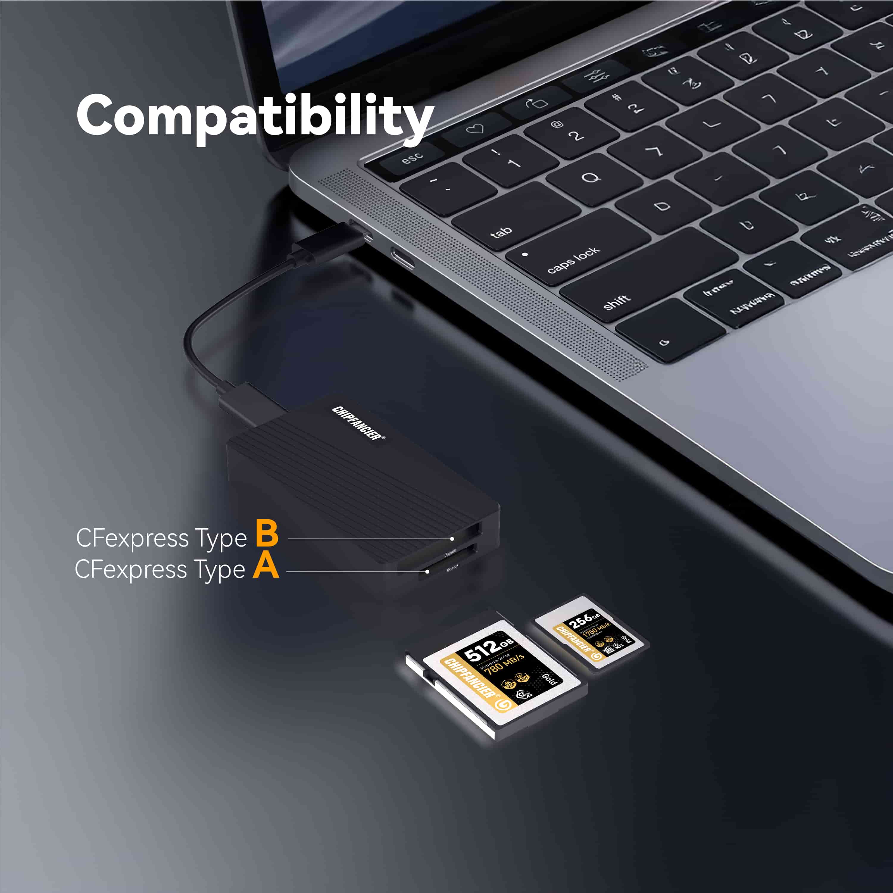 CFexpress Type-A/B 2-in-1 Card Reader USB4(40Gbps) Thunderbolt 3/4