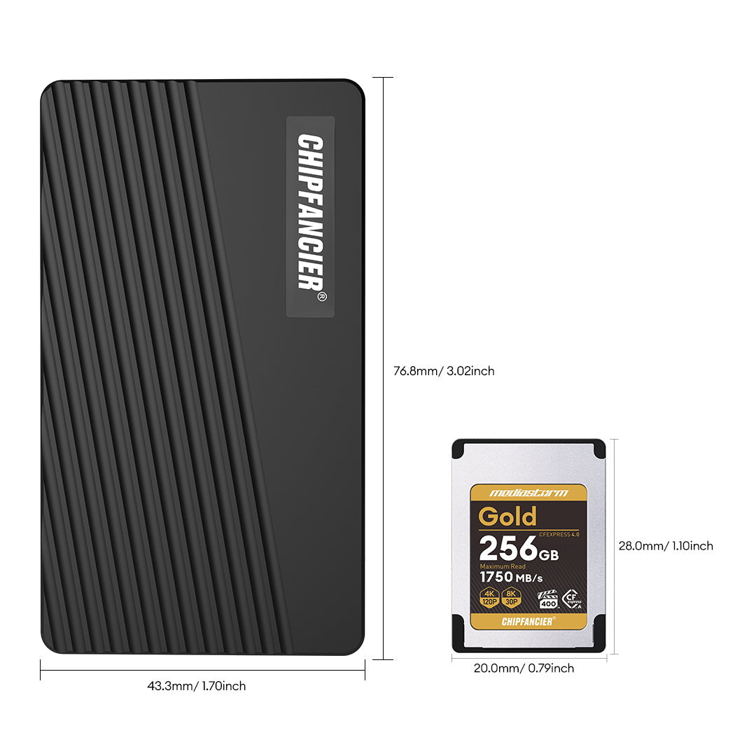 CFexpress Type-A/B 2-in-1 Card Reader USB4(40Gbps) Thunderbolt 3/4