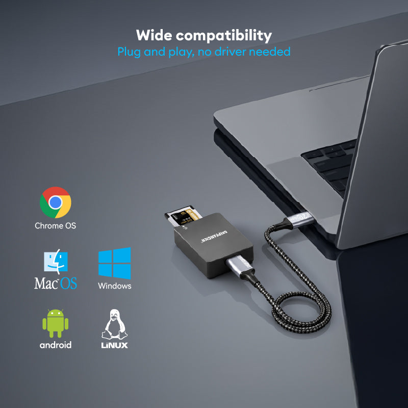 CFexpress Type A Card Reader with USB 3.2(Gen 2) 10Gbps