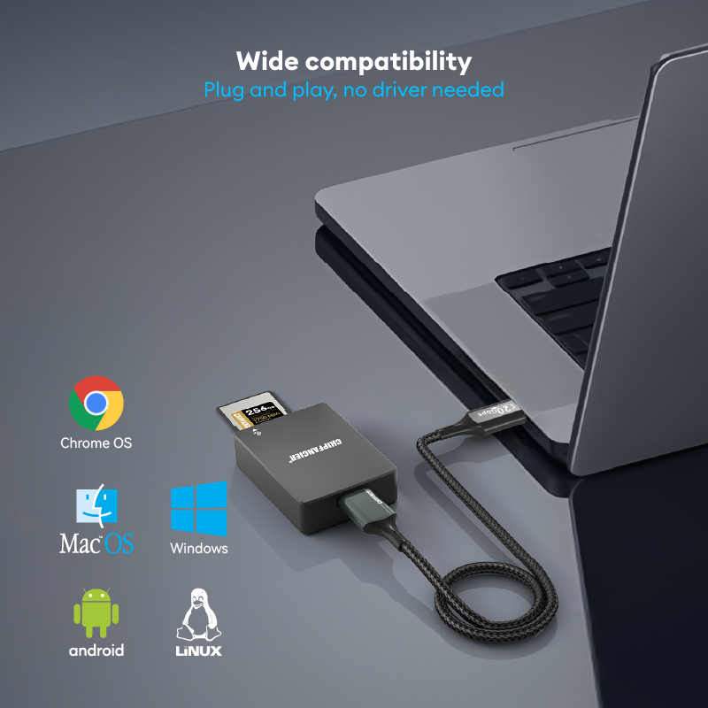 CFexpress Type A Card Reader with USB 3.2(Gen 2) 10Gbps